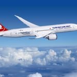Turkish Airlines Launches its Flights to Rovaniemi