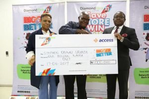 Access Bank set to reward More than 1,000…