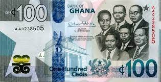 Bank of Ghana survey reveals…