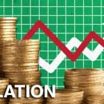 Inflation in both advanced and emerging markets to peak in last months of 2021 – International Monetary Fund projects