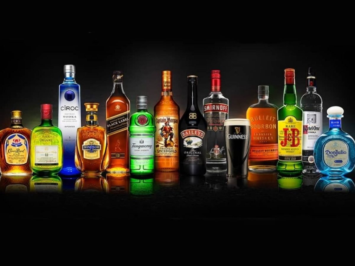 Diageo Reports A 15.8% Increase…