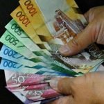 Kenyan start-up funding declined by Sh15bn in 2021