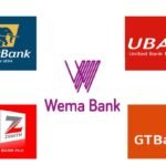 Nigeria: United Bank for Africa (UBA), Wema Bank, others enhance employees’ salaries and allowances